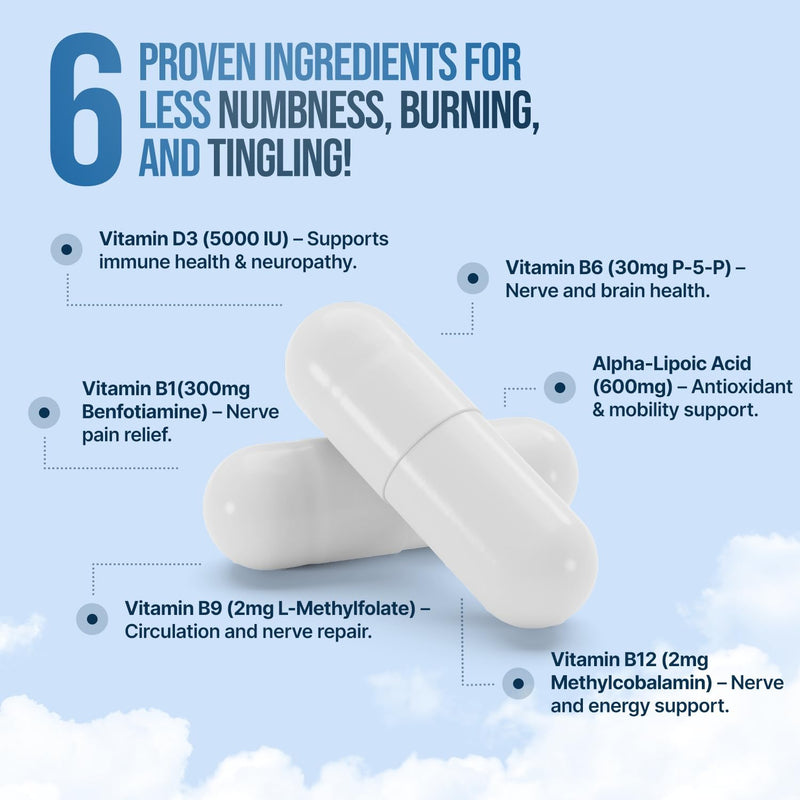 nervereverse-neuropathy-support-formula-alpha-lipoic-acid-600mgextra-strength-benfotiamine-b12-b9-b6-and-d3---nerve-energy-and-metabolism-support-vegan-60-capsulesone-month-2