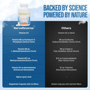 nervereverse-neuropathy-support-formula-alpha-lipoic-acid-600mgextra-strength-benfotiamine-b12-b9-b6-and-d3---nerve-energy-and-metabolism-support-vegan-180-capsules-3-months-6