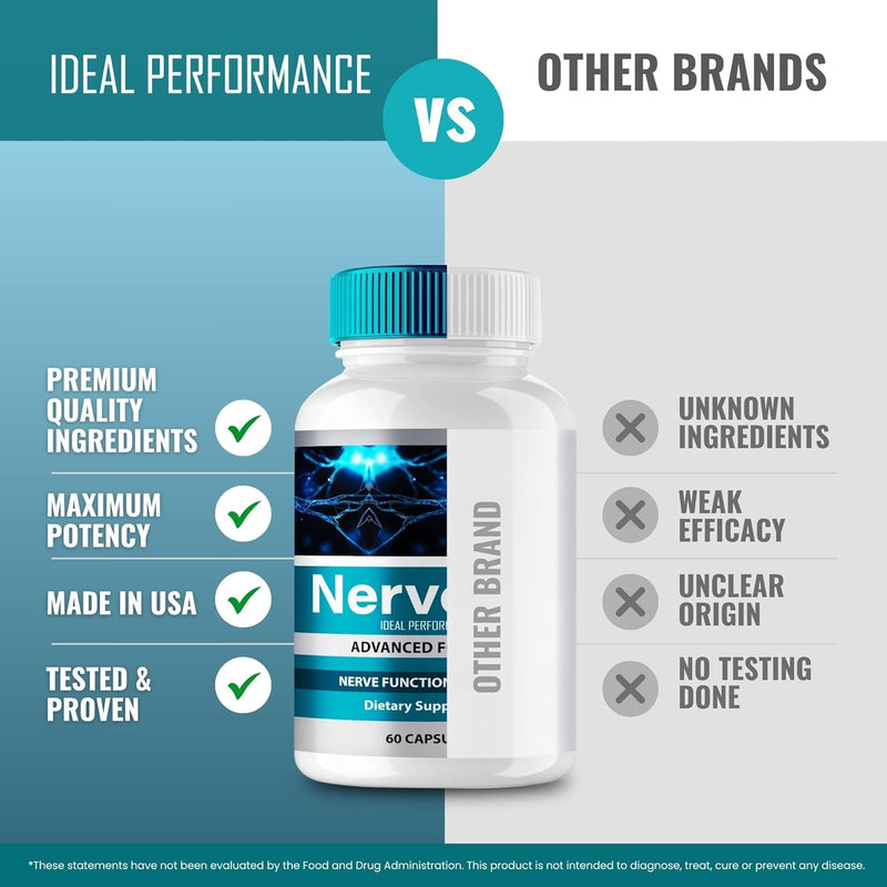nervolve-capsules-official-nervolve-advanced-nerve-health-supplement-pills---maximum-strength-all-natural-healthy-circulation-stable-levels-ner-volve-health-support-reviews-3-pack-6