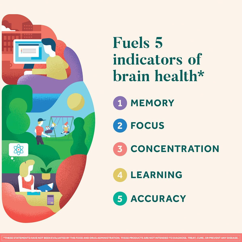 neuriva-original-brain-supplement-for-memory-focus-7.jpg