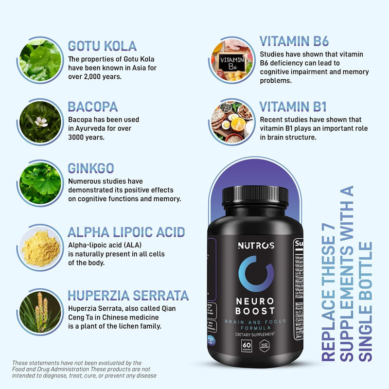 neuro-boost-nootropic---supports-memory-and-improves-mood-and-mental-clarity-60-capsules-4