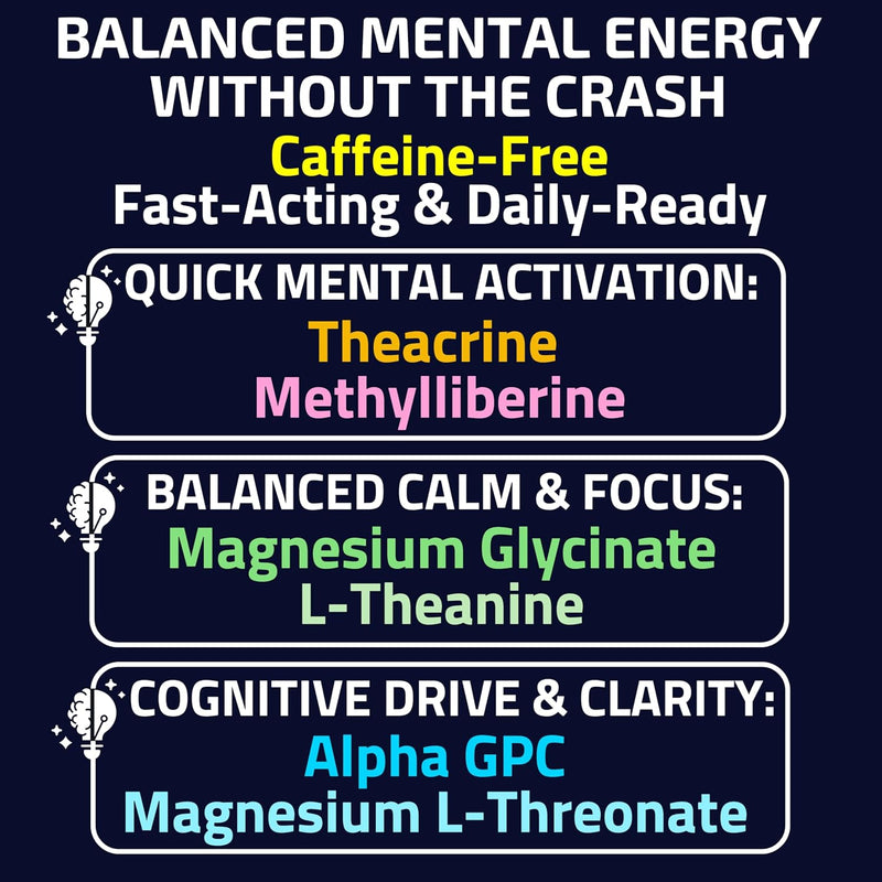 neuro-energy-gummies---caffeine-sugar-free-gum-alt-3.jpg