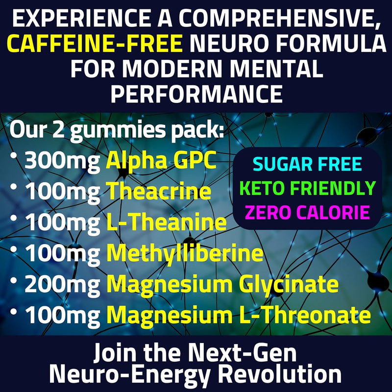 neuro-energy-gummies---caffeine-sugar-free-gum-alt-7.jpg