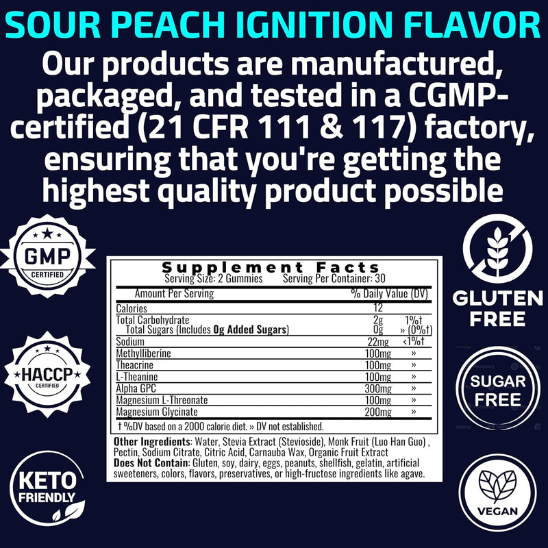 neuro-energy-gummies---caffeine-sugar-free-gum-alt-9.jpg