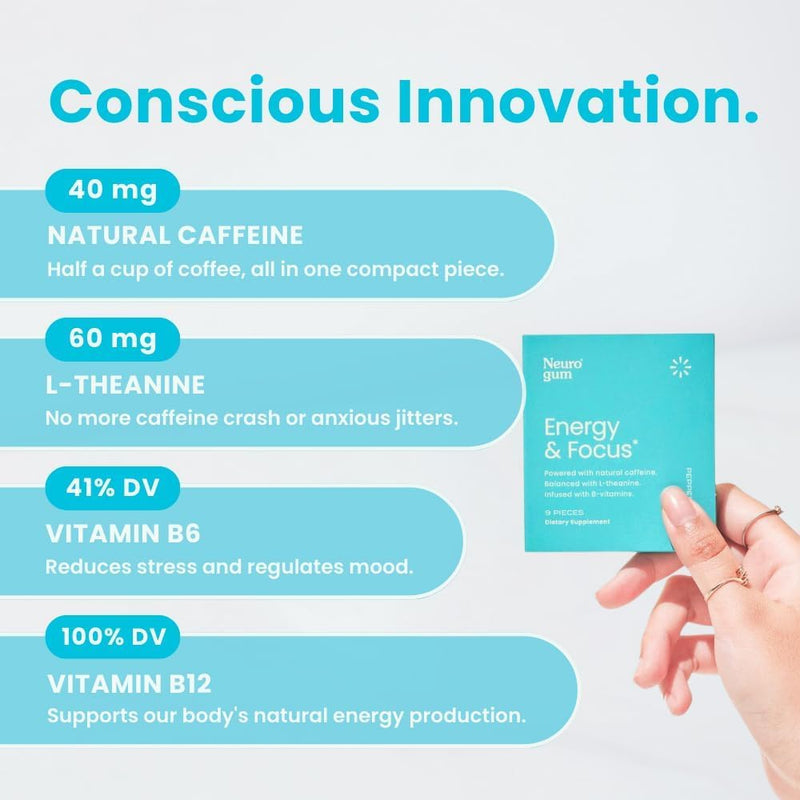 neuro-gum-nootropic-energy-caffeine-gum-40mg-caffe-6.jpg