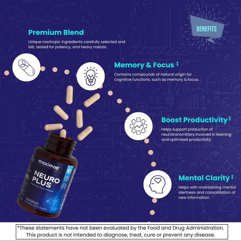neuro-plus-premium-nootropics-cognitive-enhancement-vitamins-for-memory-focus-mental-clarity-with-bacopa-extract-gaba-huperzine-a-and-dha-60-capsules-1