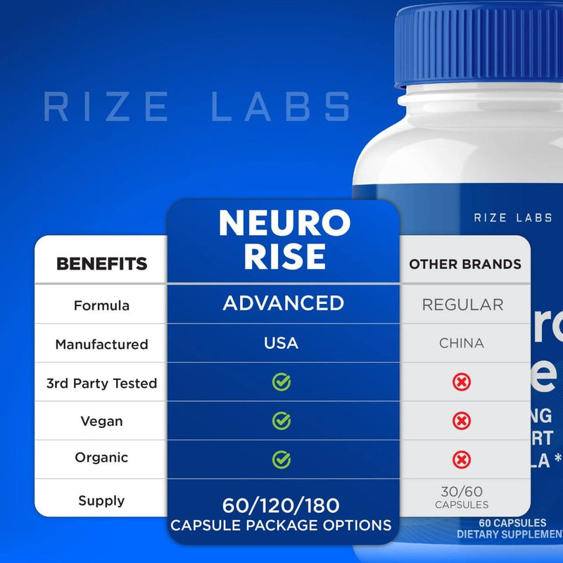neuro-rise-capsules-hearing-support-supplement-pills-to-support-healthy-hearing-advanced-formula-for-ear-health-tinnitus-noise-relief-300-capsules-8