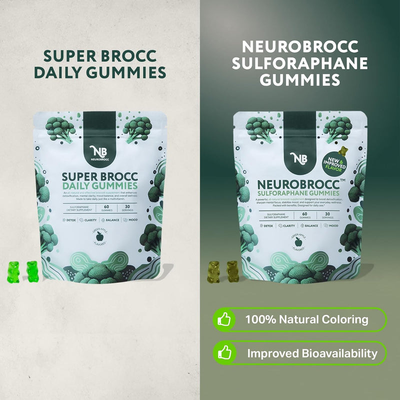 neurobrocc-sulforaphane-supplement-gummies---poten-3.jpg