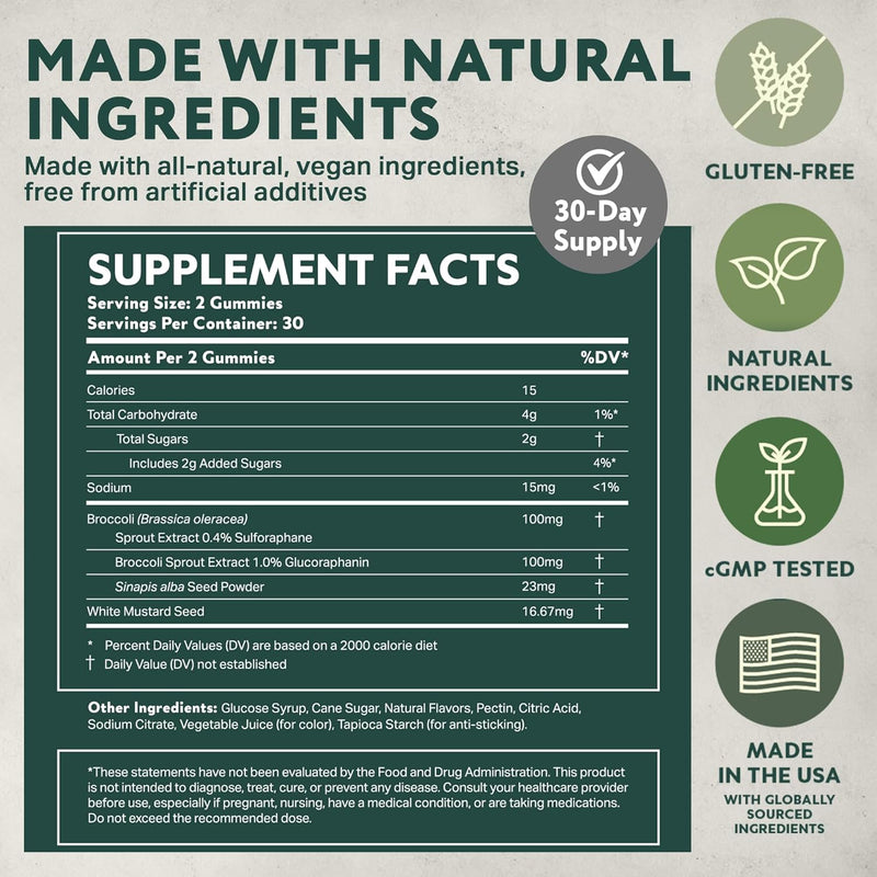 neurobrocc-sulforaphane-supplement-gummies---poten-4.jpg