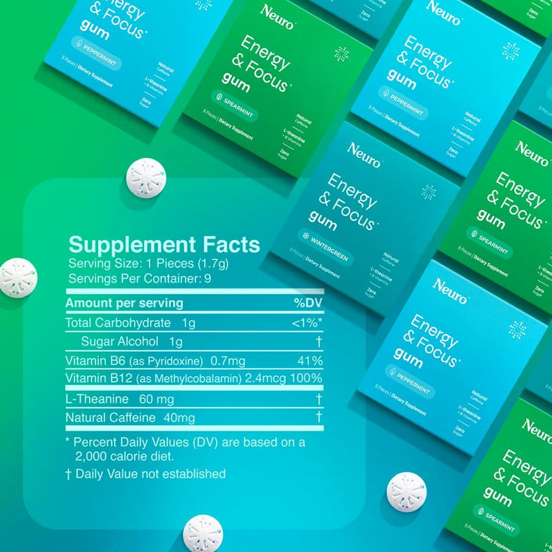 neurogum-energy-caffeine-gum-54-pieces---sugar-fre-3.jpg