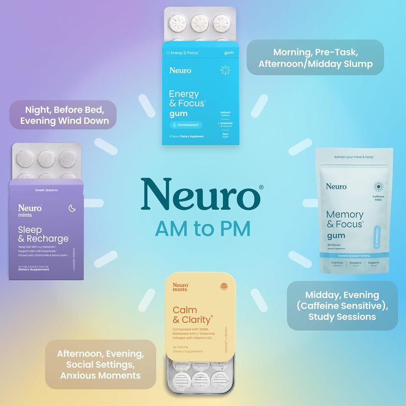 neurogum-energy-caffeine-gum-54-pieces---sugar-fre-7.jpg