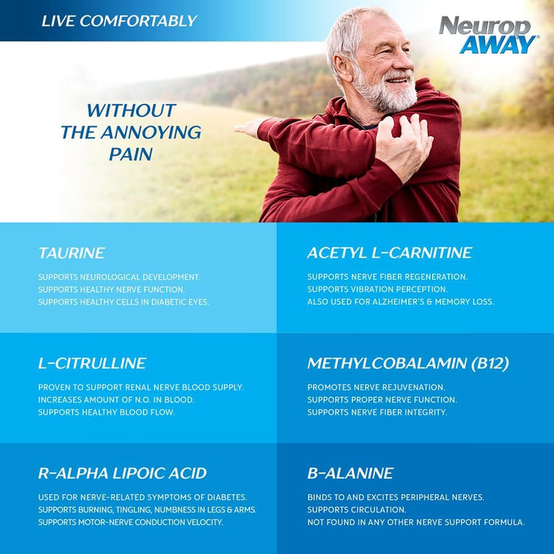 neuropaway-nerve-support-supplement-r-alpha-lipoic-acid-to-help-provide-nerve-relief-and-health-in-as-little-as-5-days-acetyl-l-carnitine-taruine-vitamin-b12-l-citrulline-120-capsules-5