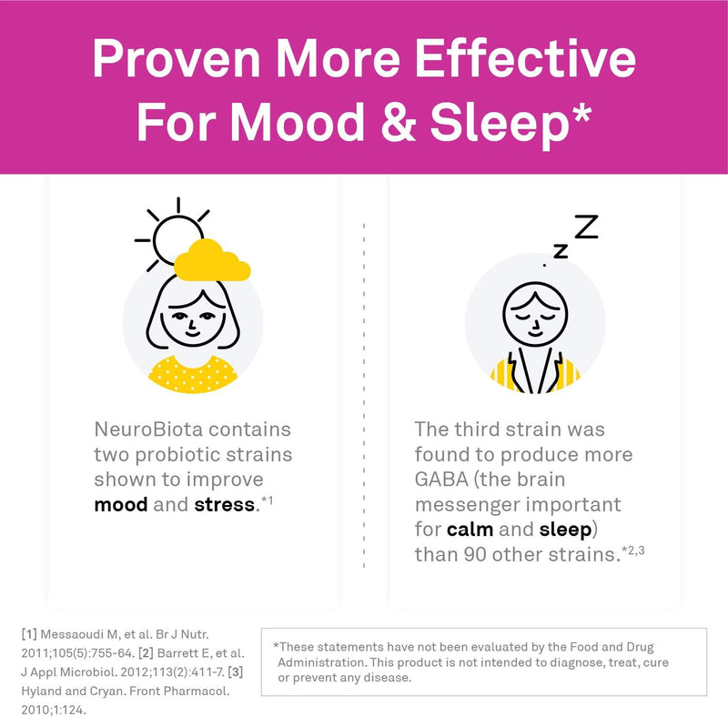 neuroscience-mood-probiotic-for-women-men---neurob-3.jpg