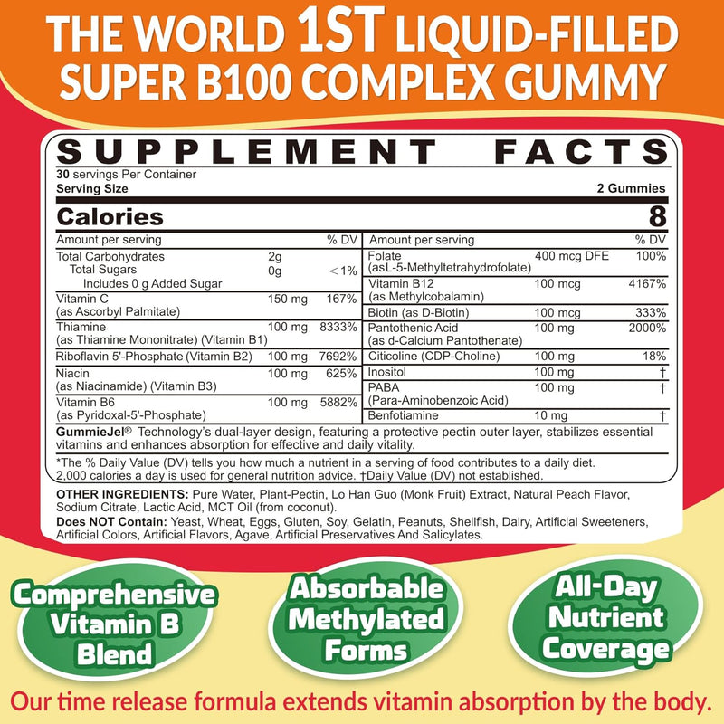 neviss-1-pack-super-vitamin-b-complex-gummies-1-pa-5.jpg