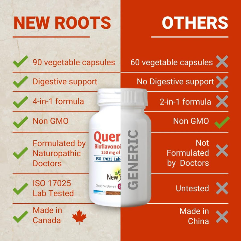 new-roots-quercetin-with-bromelain-capsules-4-in-1-7.jpg