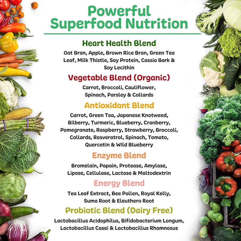 new-vitality-royal-greens-superfood-powder-healthy-4.jpg