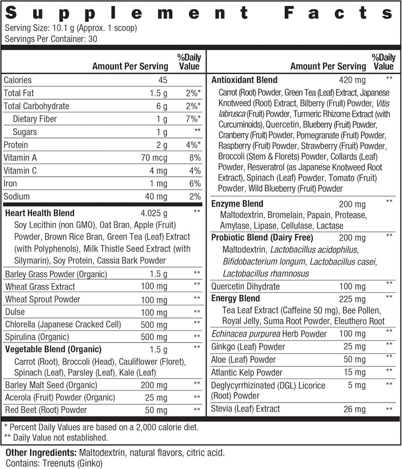 new-vitality-royal-greens-superfood-powder-healthy-7.jpg