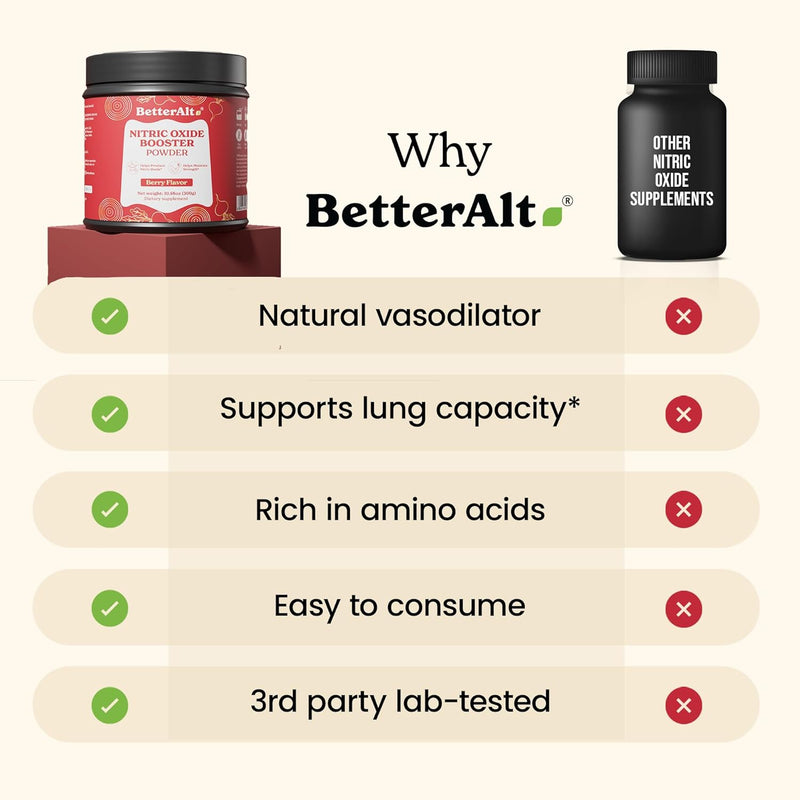 nitric-oxide-booster-powder-with-natural-beetroot-extract-helps-maintain-strength-berry-flavor-300gm-3