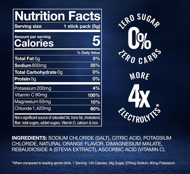 no-sugar-electrolyte-powder-packets-12-orange-drink-mix-sticks-high-sodium-800mg-potassium-magnesium-keto-electrolytes-for-hydration-fasting-pots-made-in-usa-5