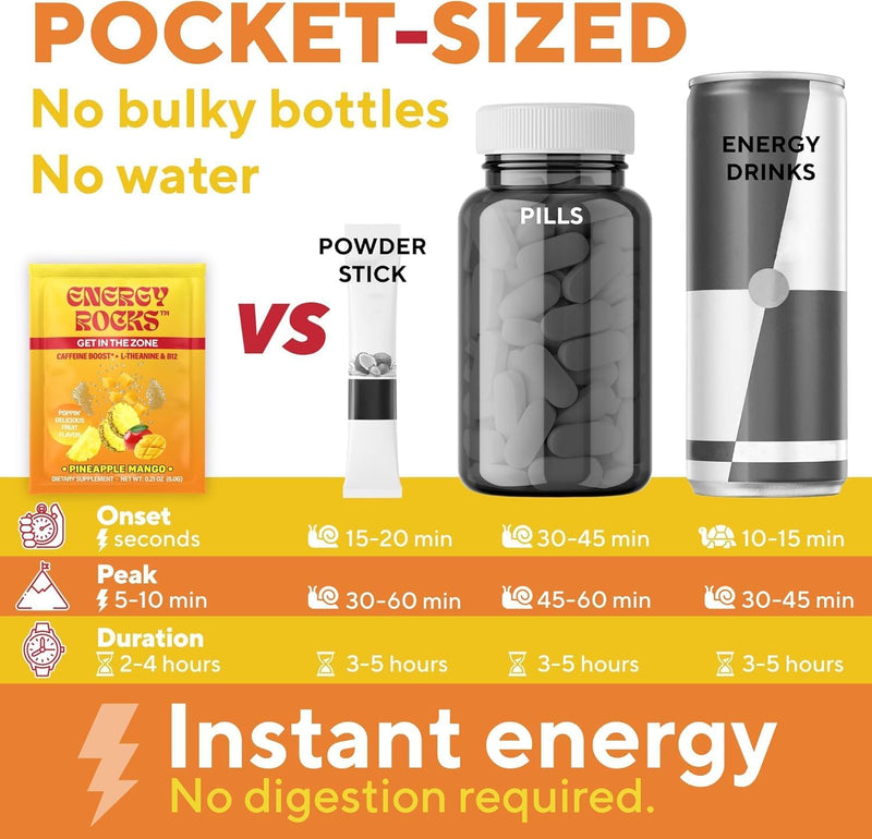 no-water-energy-packets---instant-energy-supplemen-6.jpg