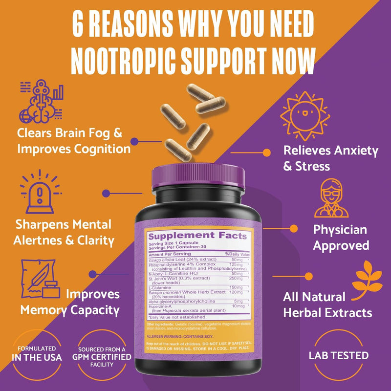 nootropic-brain-supplement-for-focus-energy-memory-clarity-booster-fast-absorption-brain-vitamins-for-adults-nootropics-pills-with-ginkgo-biloba-st-johns-wort-bacopa-monnieri-2
