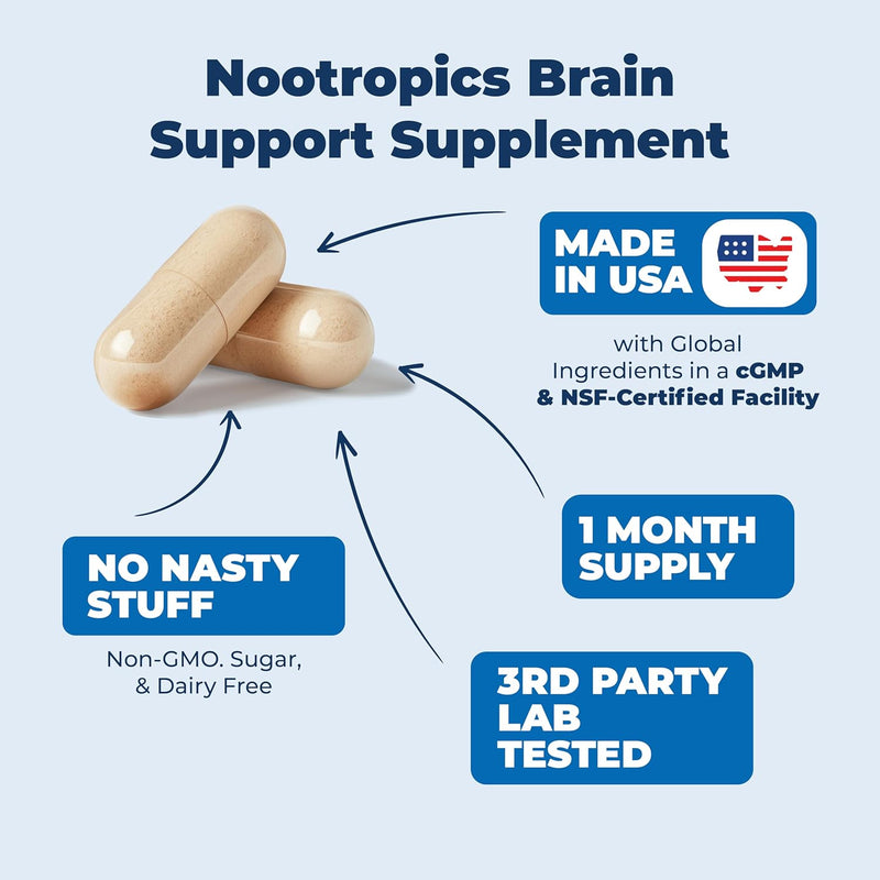 nootropics-brain-support-supplement---nootropic-brain-booster-for-improved-focus-concentration-memory-brain-nootropic-for-brain-health-mood-energy-support-non-gmo-made-in-the-usa-60-capsules-4