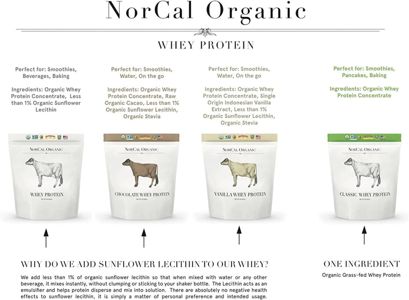 norcal-organic---classic-whey-protein---100-grass--7.jpg
