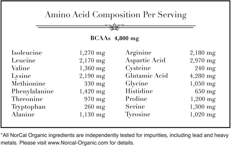 norcal-organic---premium-pea-protein-isolate---100-3.jpg