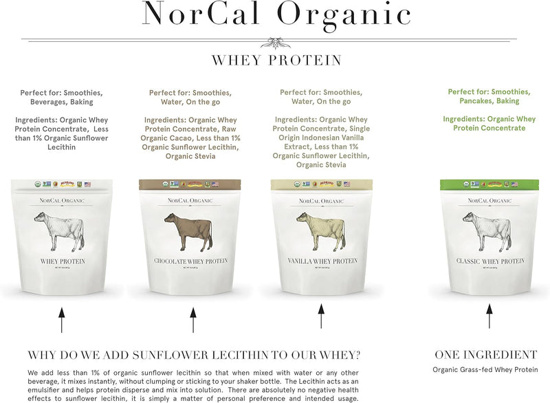 norcal-organic-chocolate-whey-protein-100-usa-gras-6.jpg