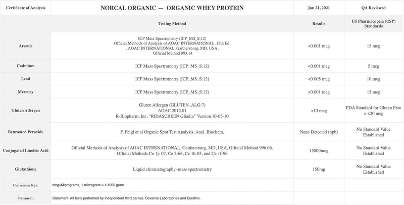 norcal-organic-chocolate-whey-protein-100-usa-gras-8.jpg