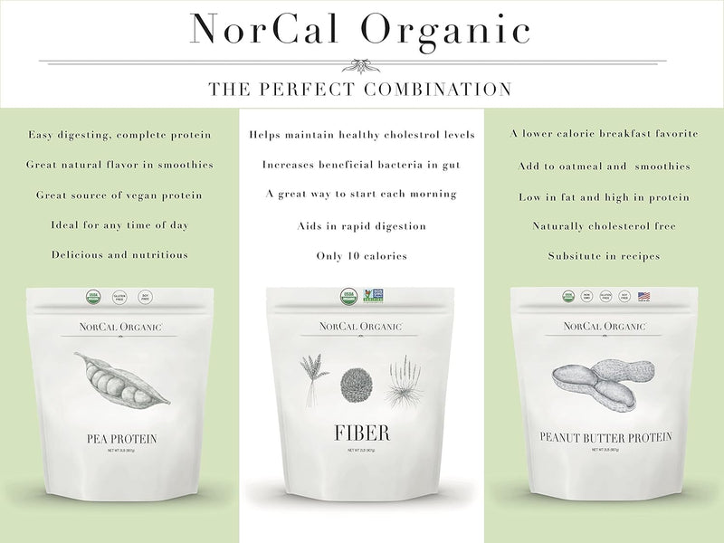 norcal-organic-fiber---2lbs-prebiotics-psyllium-hu-6.jpg