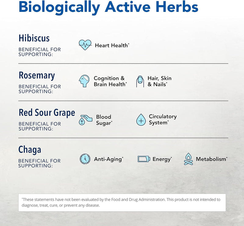 north-american-herb-spice-hyper-eez-vegi-caps-90-c-3.jpg