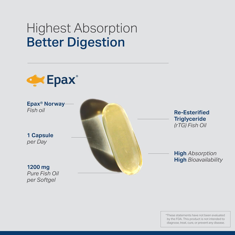 norwegian-rtg-omega-3-fish-oil-for-brain-heart-boost-triglyceride-fish-oil-omega-3-supplements-300-dha-600-epa-omega-3-softgels-essential-fatty-acids-for-eyes-skin-joints-1200mg-60-servings-3