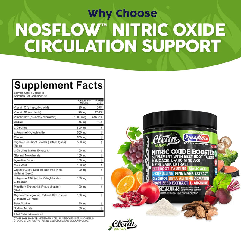 nosflow-nitric-oxide-supplements-for-men-beet-root-taurine-l-arginine-malic-acid-l-arginine-l-citrulline-pine-bark-glycerol-agmatine-grape-seed-vitamin-c-vitamin-b12-vitamin-b3-by-clean-nutra-5