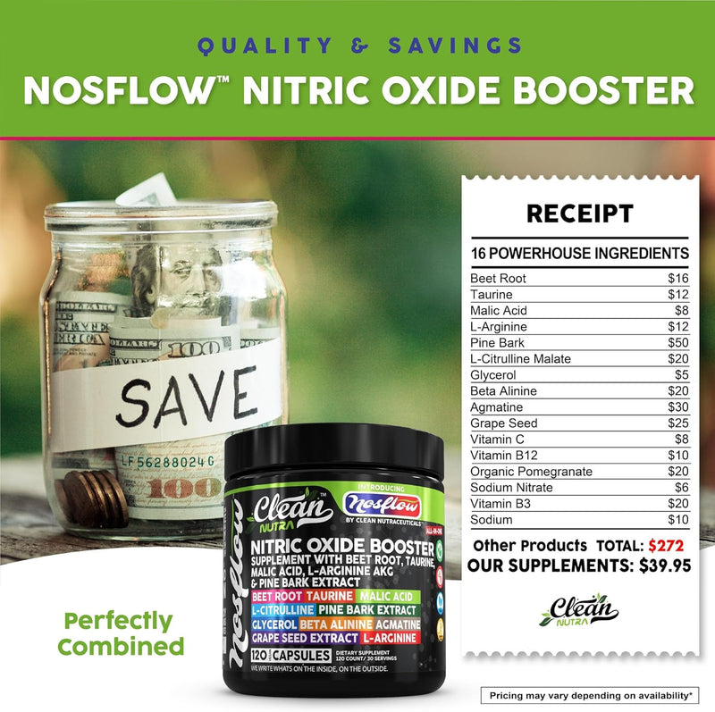 nosflow-nitric-oxide-supplements-for-men-beet-root-taurine-l-arginine-malic-acid-l-arginine-l-citrulline-pine-bark-glycerol-agmatine-grape-seed-vitamin-c-vitamin-b12-vitamin-b3-by-clean-nutra-6