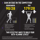 now-foods-sports-nutrition-beta-alanine-750-mg-delays-muscle-fatigue-endurance-120-veg-capsules-4