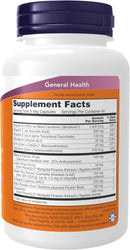 now-foods-supplements-ocu-support-with-floraglo-lutein-plus-vitamins-a-c-and-e-120-veg-capsules-2