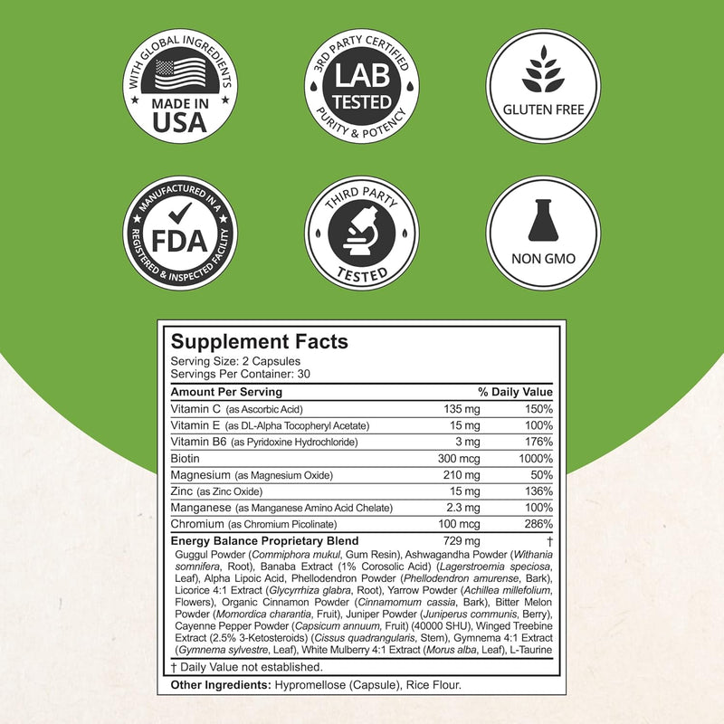 nubest-blood-sugar---advanced-formula-with-bitter-melon-ashwagandha-cinnamon-chromium-magnesium-vitamins-alpha-lipoic-acid-cayenne-pepper-more---pack-1-4
