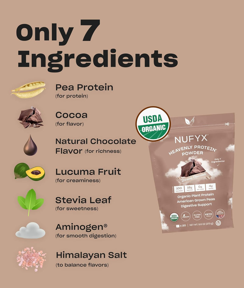 nufyx-heavenly-protein-powder-worlds-finest-100-or-3.jpg
