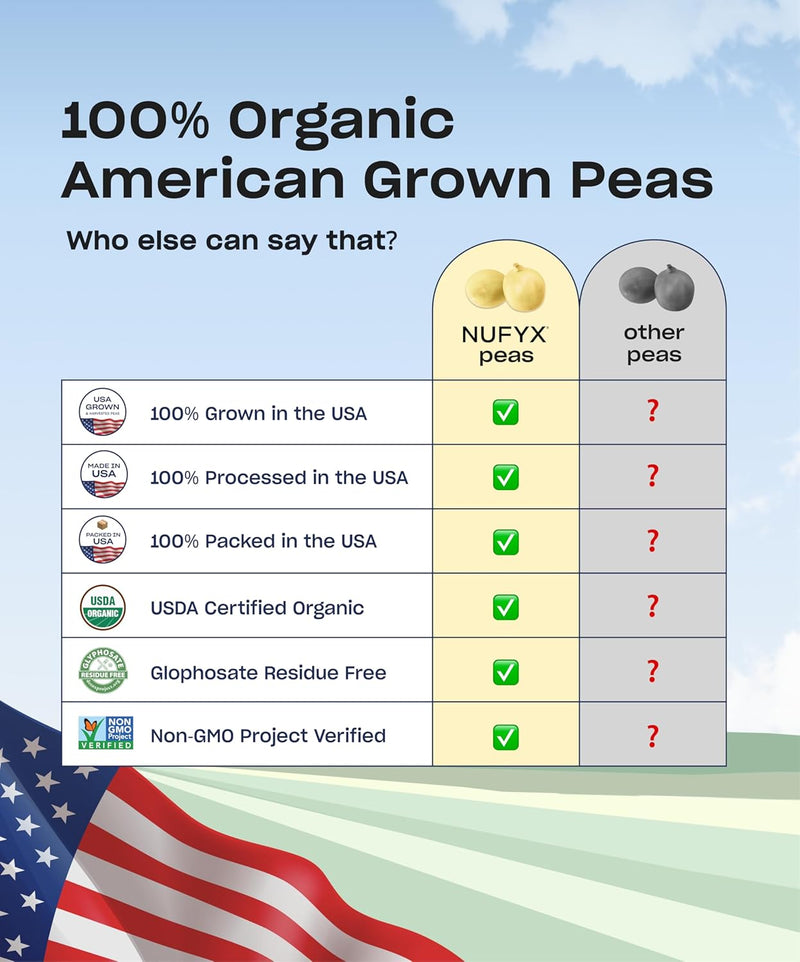 nufyx-heavenly-protein-powder-worlds-finest-100-or-4.jpg