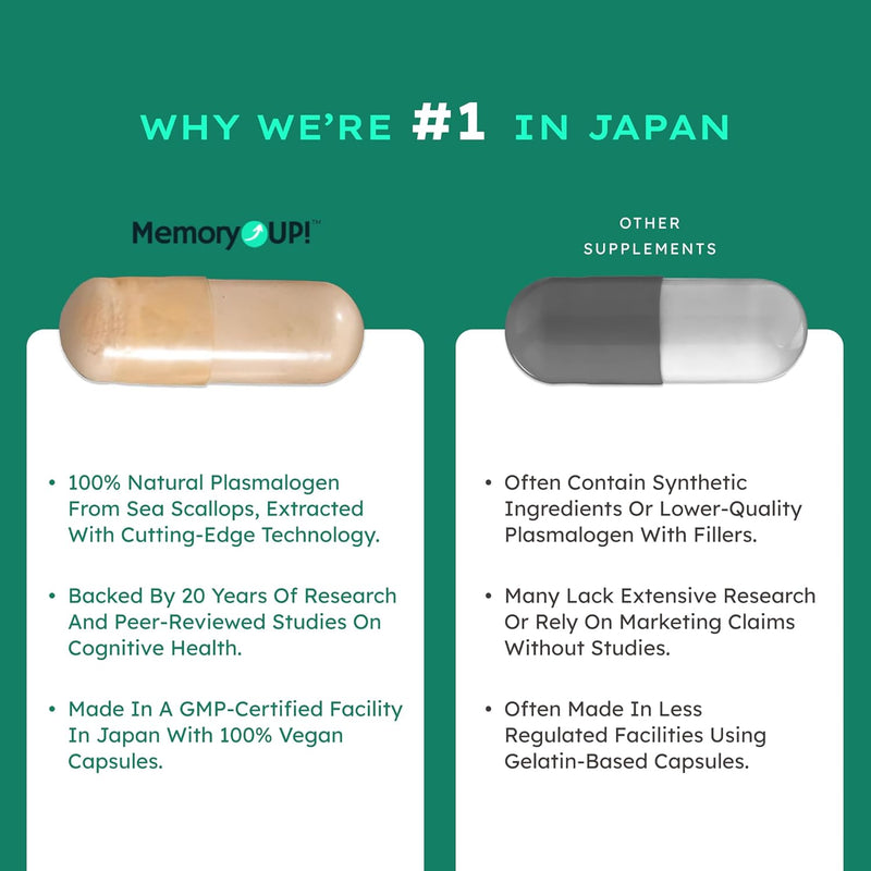 nuplalife-plasmalogen-supplement-brain-cognitive-support-formula-60-capsules-derived-from-sea-scallops-for-adults-seniors-6
