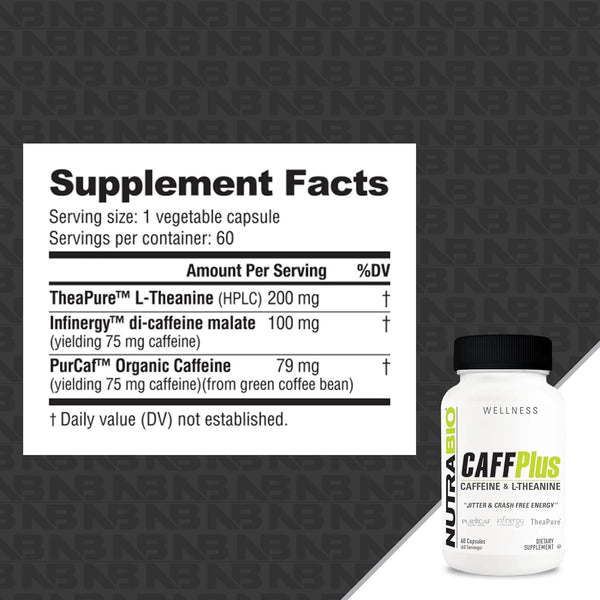 nutrabio-caffplus-dual-source-caffeine-with-theani-2.jpg