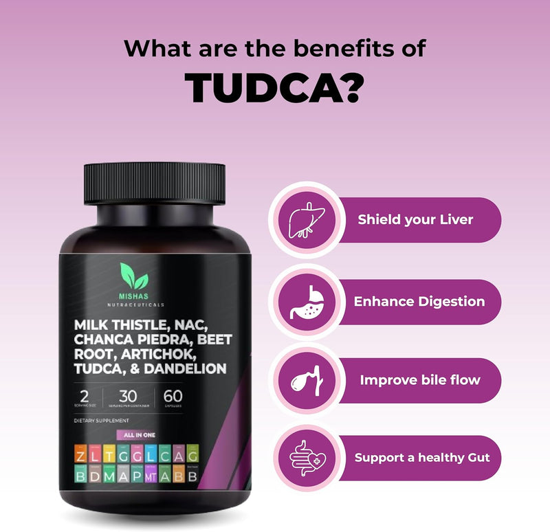 nutraceuticals-milk-thistle-dandelion-root-nac-and-tudca-supplement-supports-liver-health-liver-cleanse-detox-kidney-and-respiratory-health-digestion-system-60-vegan-capsules-7