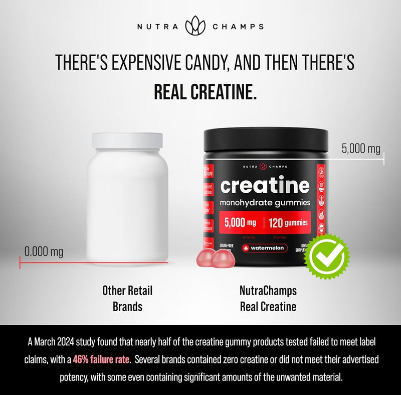 nutrachamps-120-creatine-gummies-for-men-women---5g-sugar-free-chewable-creatine-monohydrate-gummies---supports-protein-synthesis-muscle-recovery-workout-performance-2