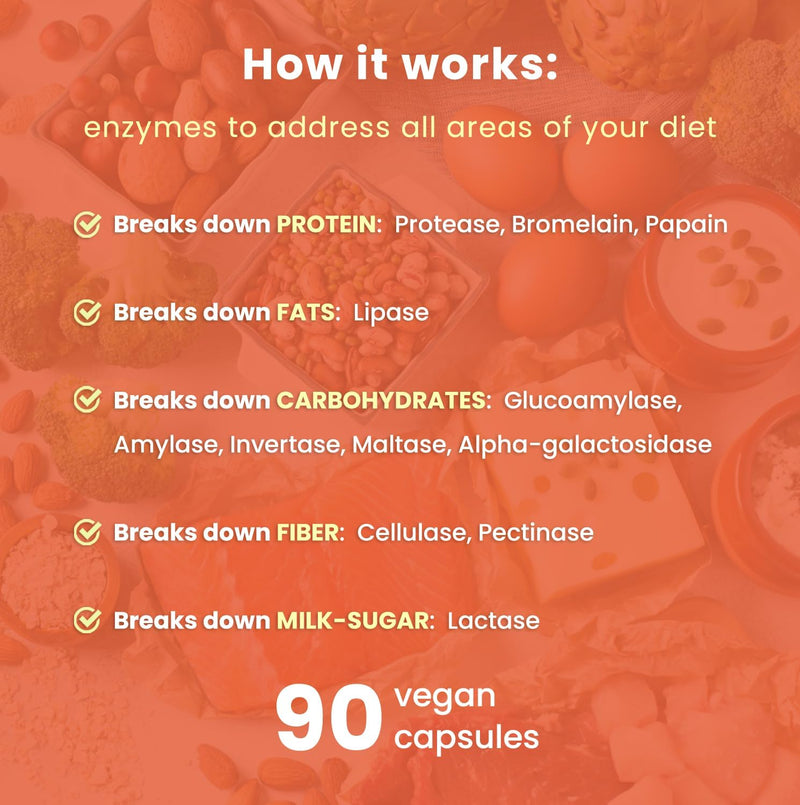 nutrachamps-digestive-enzymes-with-probiotics-and--7.jpg