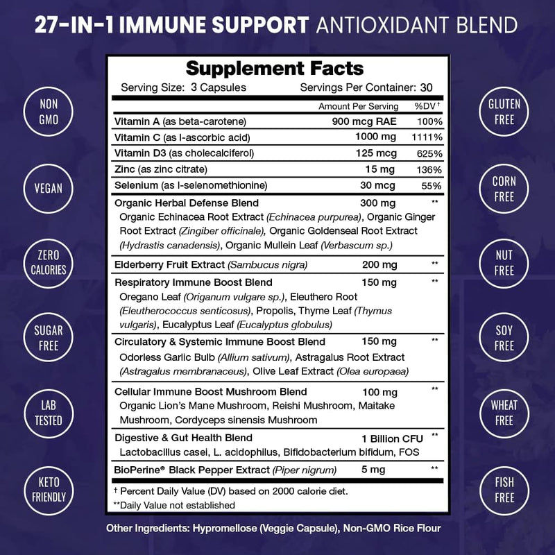 nutrachamps-elderberry-and-2-pack-immune-boost-bun-3.jpg