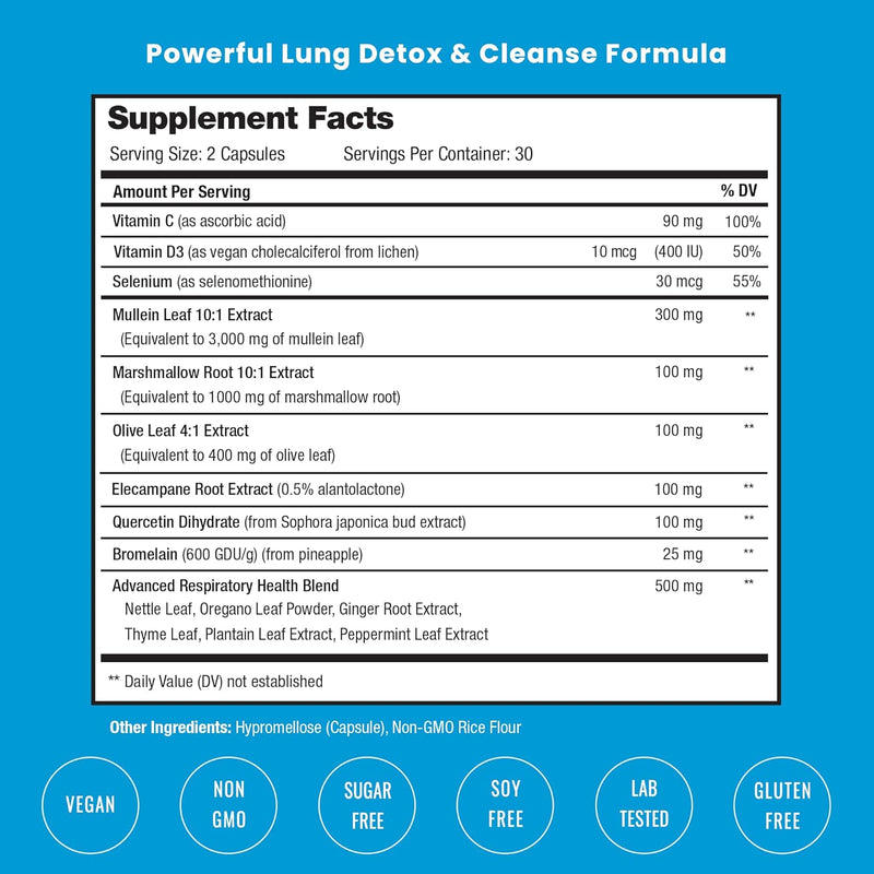 nutrachamps-lung-detox-cleanse-mullein-leaf-capsul-9.jpg