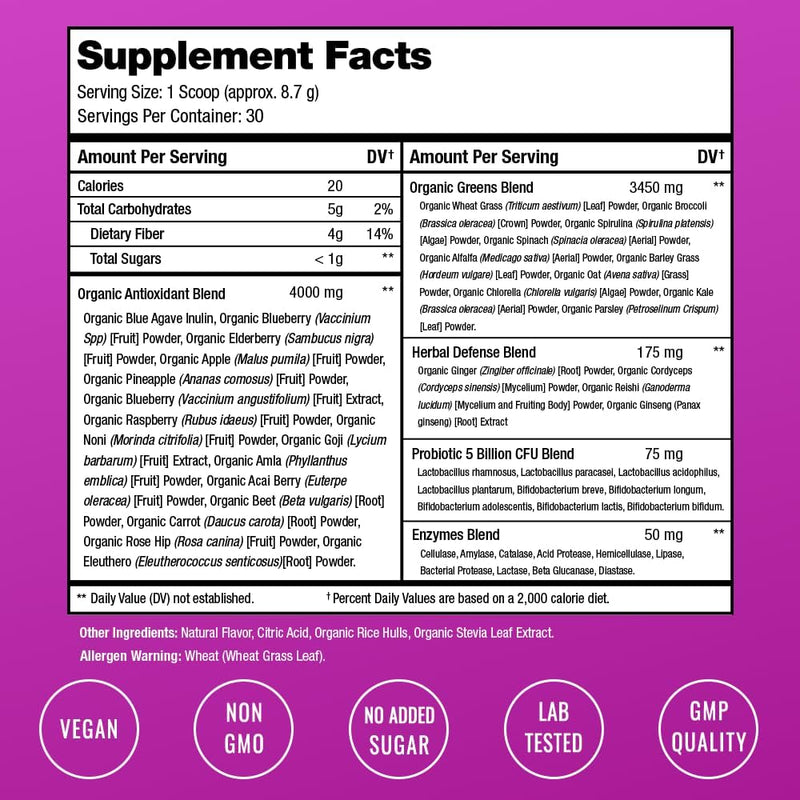 nutrachamps-super-greens-powder-premium-superfood-20-organic-green-veggie-whole-foods-wheat-grass-spirulina-chlorella-antioxidant-digestive-enzyme-probiotic-blends-91-oz-antioxidant-4