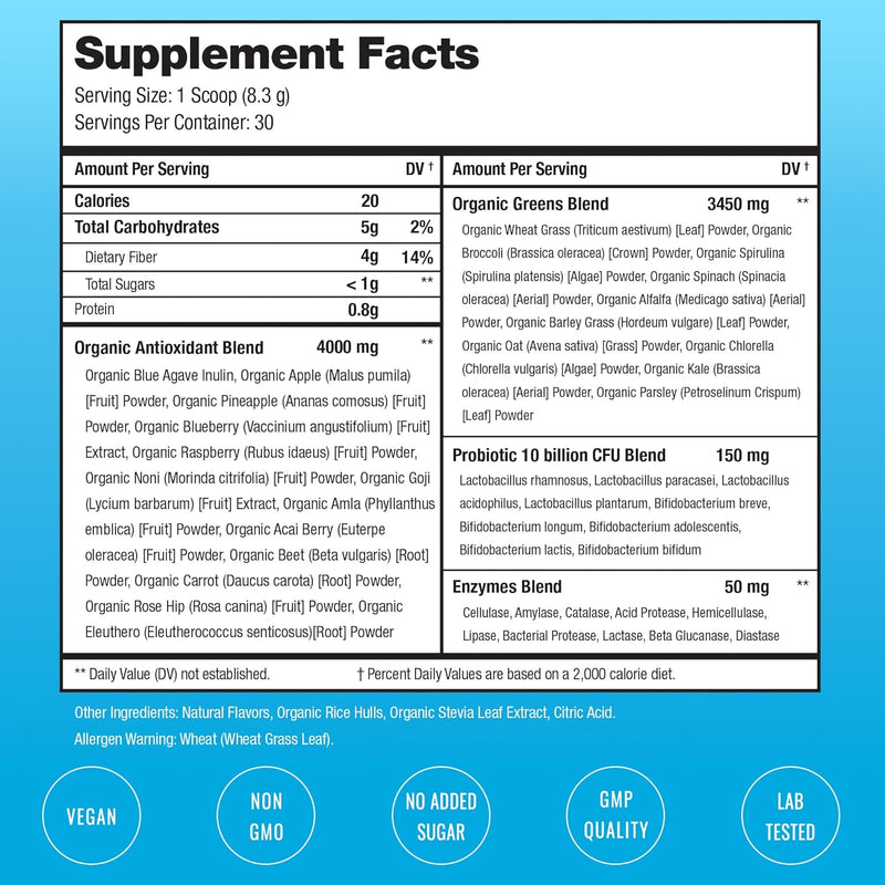 nutrachamps-super-greens-powder-premium-superfood--6.jpg