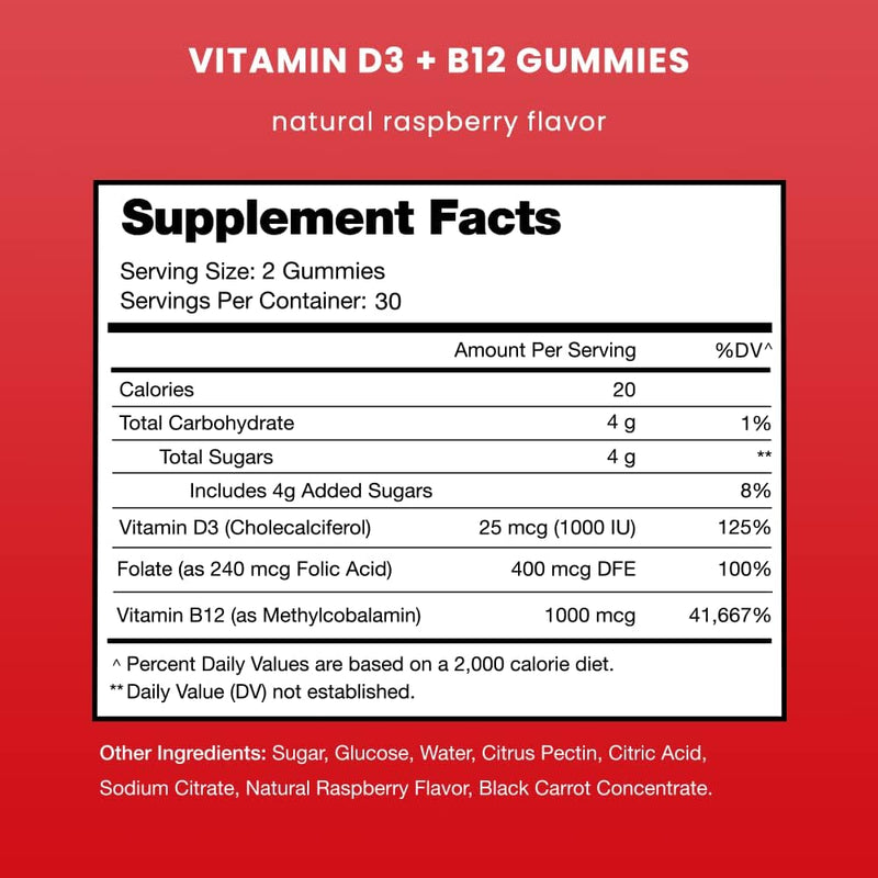 nutrachamps-vitamin-b12-gummies-and-elderberry-gum-2.jpg